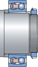 Gestaltung der Lagerung